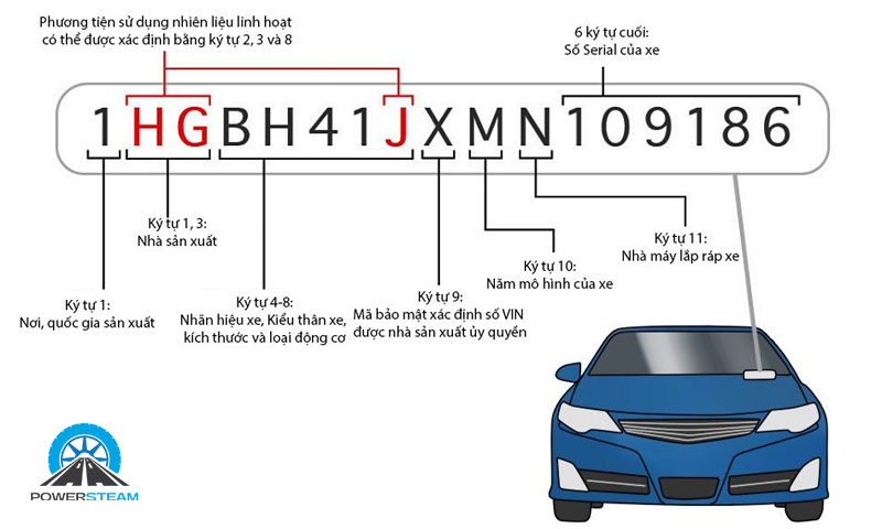 so-vin-o-to-powersteam