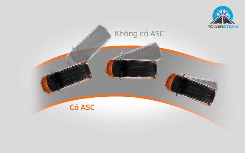 an-toan-xpander-cross-2023-powersteam