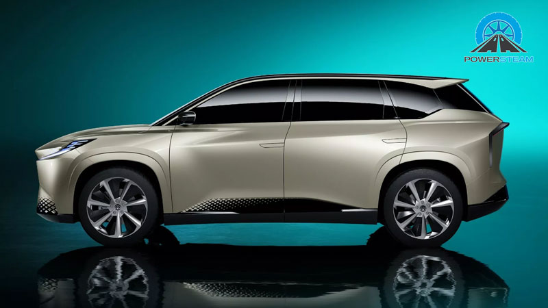 bZ-FlexSpace-Concept-powersteam