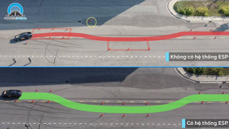 co-nen-lap-them-esp-cho-xe-khong-powersteam