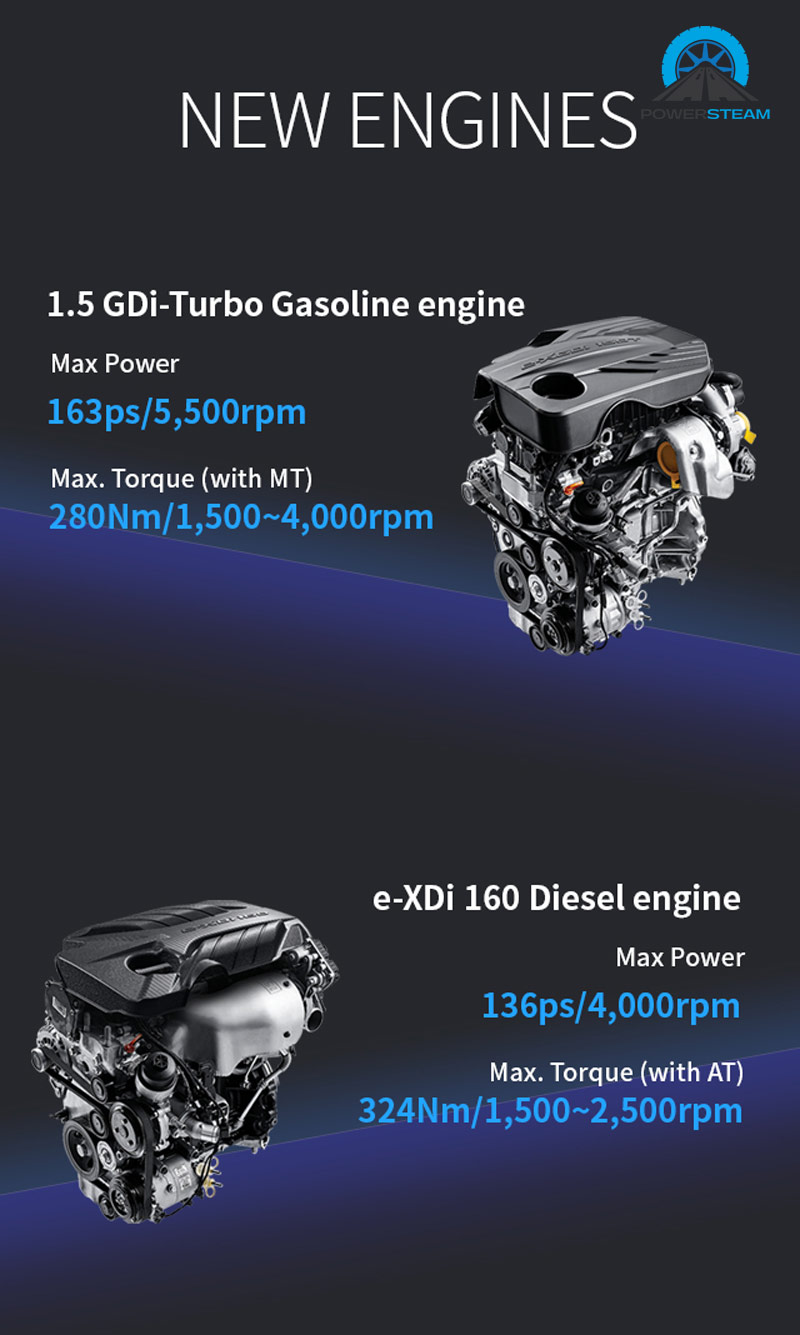 dong-co-tivoli-powersteam