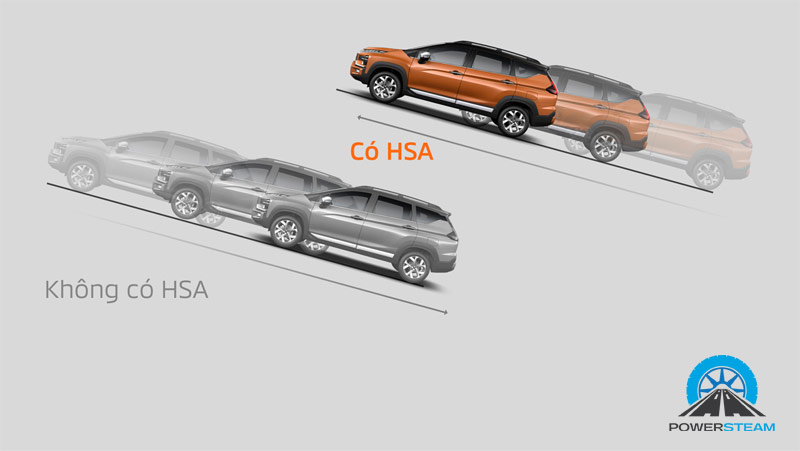 hsa-mitsubishi-xpander-2023-powersteam