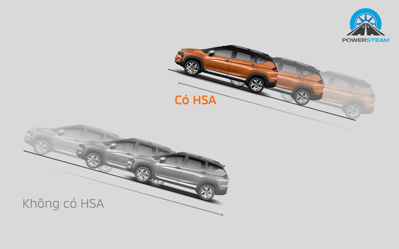 luc-keo-xpander-cross-2023-powersteam