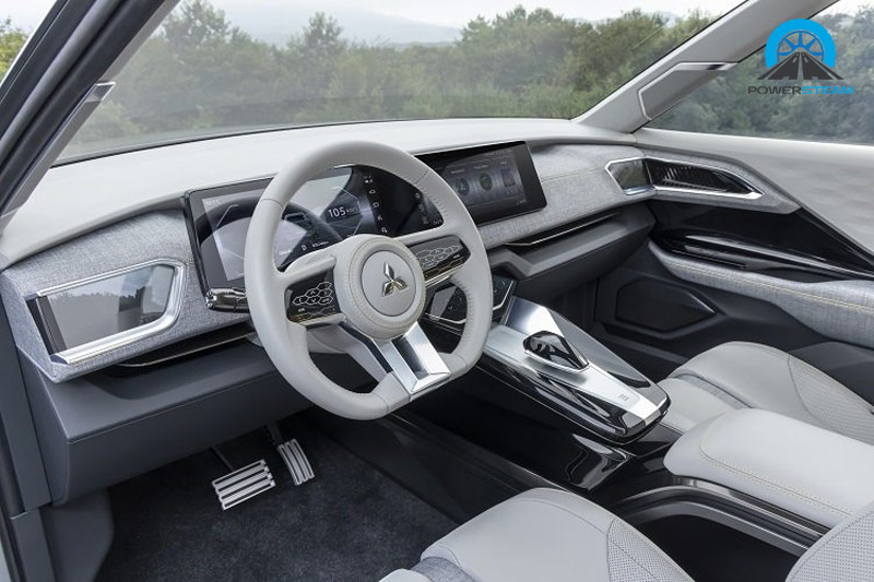 noi-that-xfc-concept-powersteam