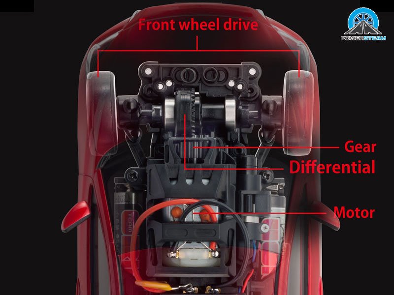 uu-nhuoc-diem-cua-he-dan-dong-fwd-powersteam