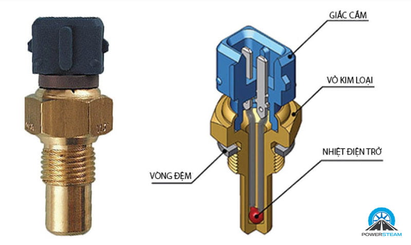 cau-tao-cam-bien-nhiet-do-ect-powersteam