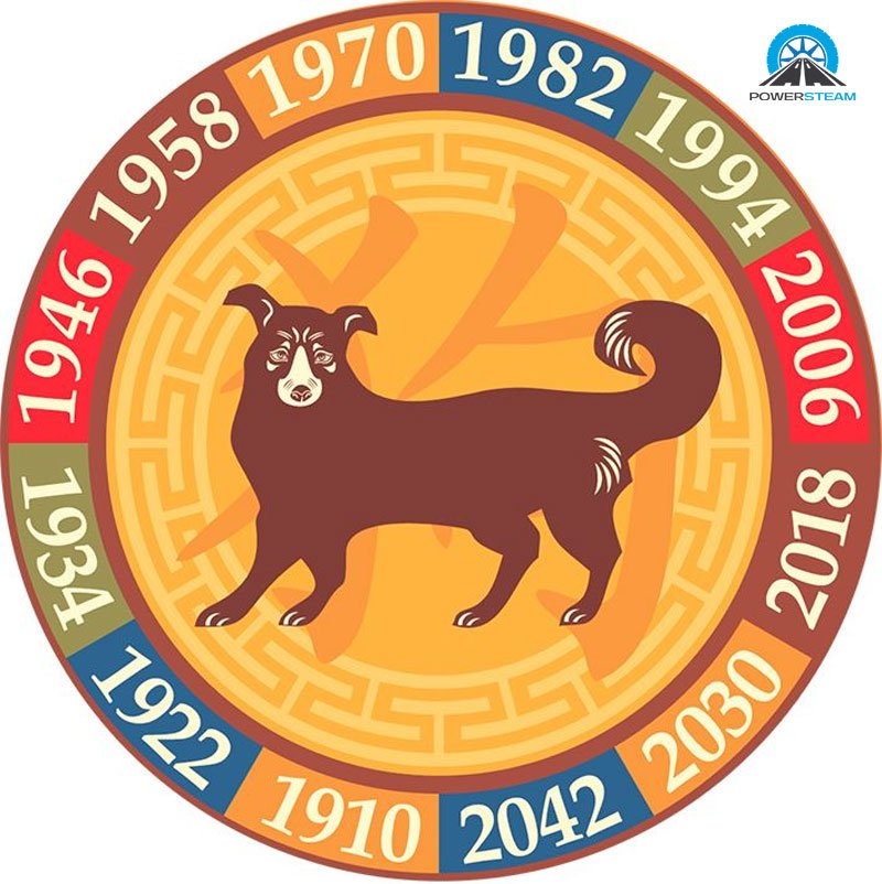 nham-tuat-1982-powersteam