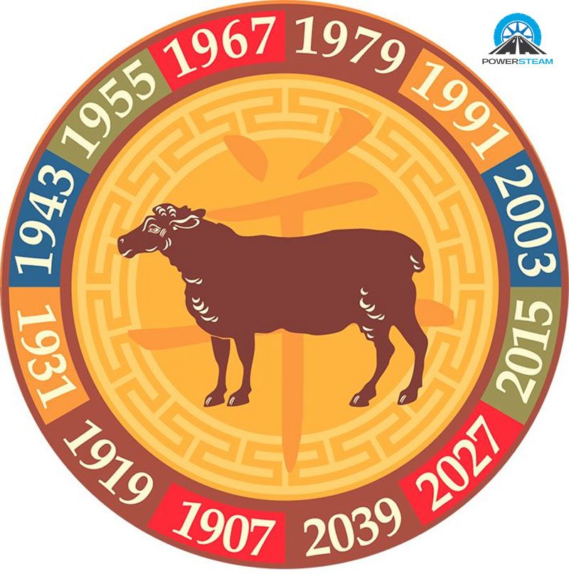 ky-mui-1979-mua-xe-chon-ngay-tot-powersteam