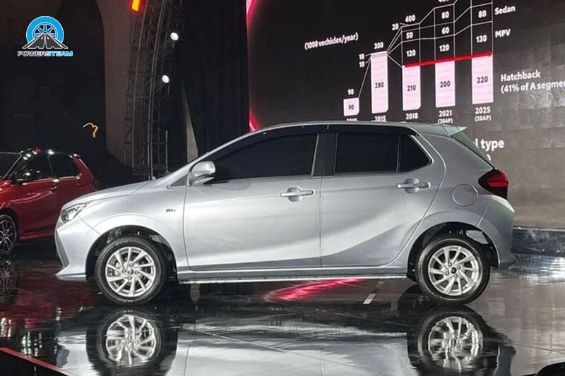 toyota-wigo-2023-ban-g-powersteam