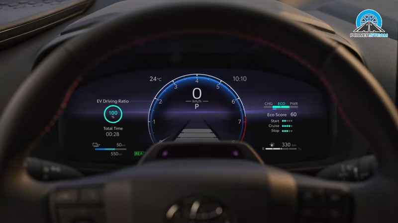 dong-ho-ky-thuat-so-suv-toyota-c-hr-2024-powersteam