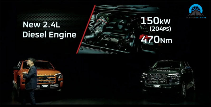 dong-co-mitsubishi-triton-2024-ra-mat-powersteam