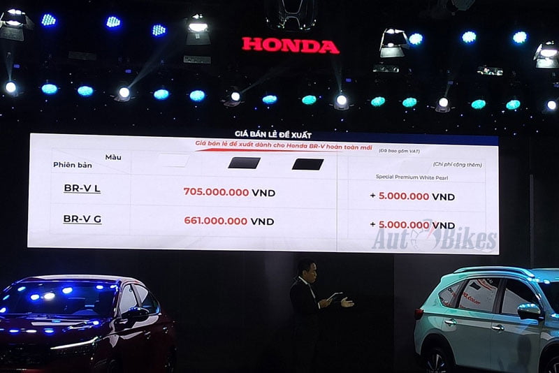 mpv-honda-br-v-ra-mat-powersteam