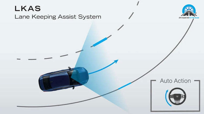 trang-bi-an-toan-honda-city-2023-thai-lan-powersteam