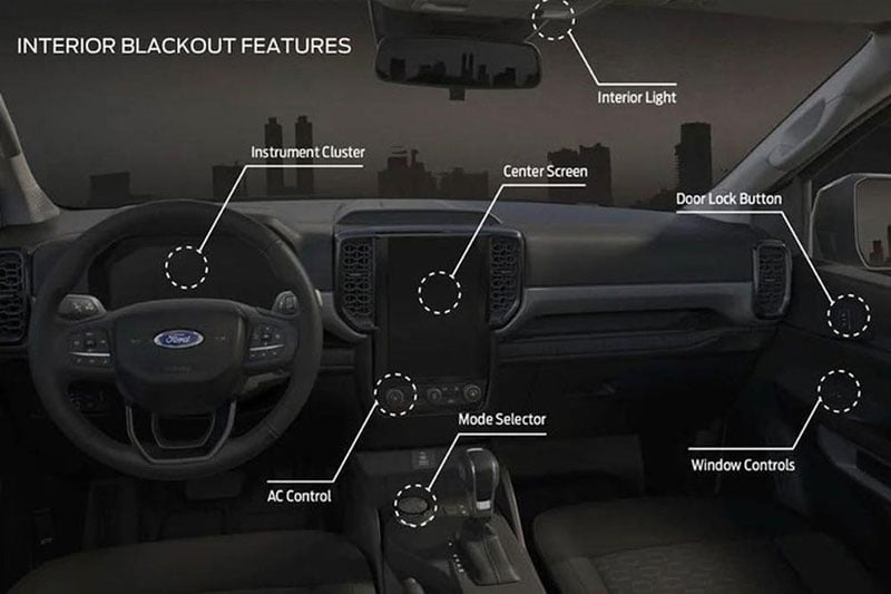 che-do-lai-ford-ranger-fg-p-2023-powersteam