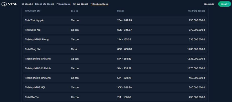 dau-gia-bien-so-ngay-26-9-powersteam