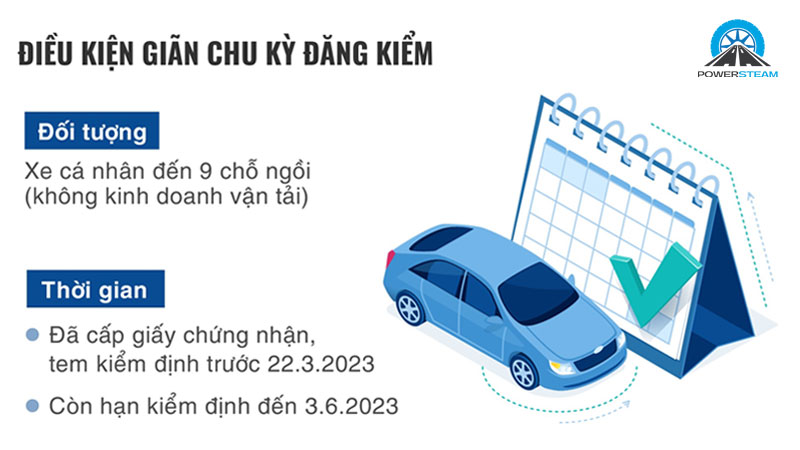 dieu-kien-gia-han-dang-kiem-tu-dong-powersteam