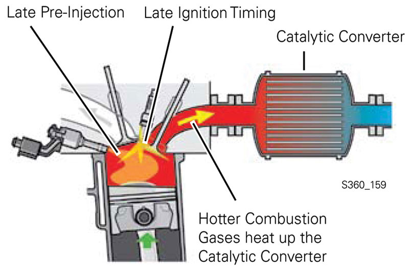 He-thong-efi-da-tang-powersteam