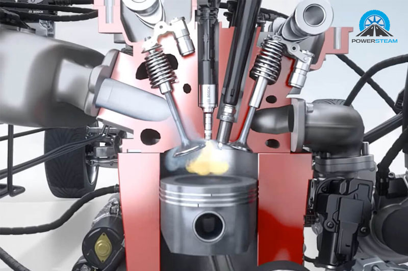 He-thong-gdi-powersteam