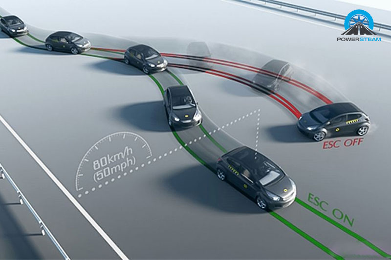 He-thong-kiem-soat-luc-keo-asr-powersteam