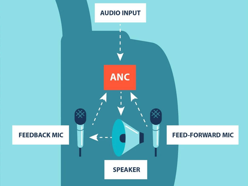 Lich-su-he-thong-anc-powersteam
